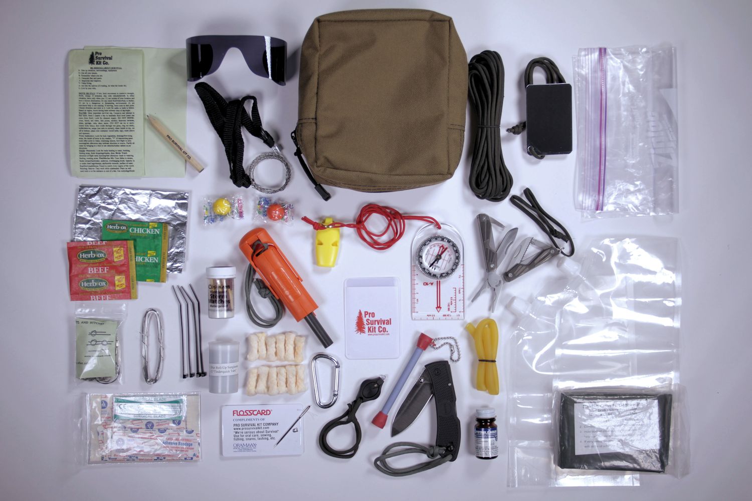 EDC